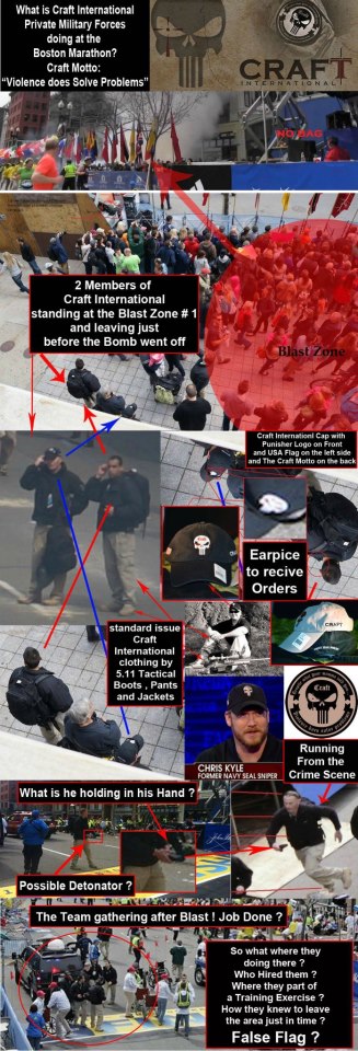 Boston Bombing Infographic, Boston Bombing, News, America, Truth, Fake, G.I. Joe Retaliation
